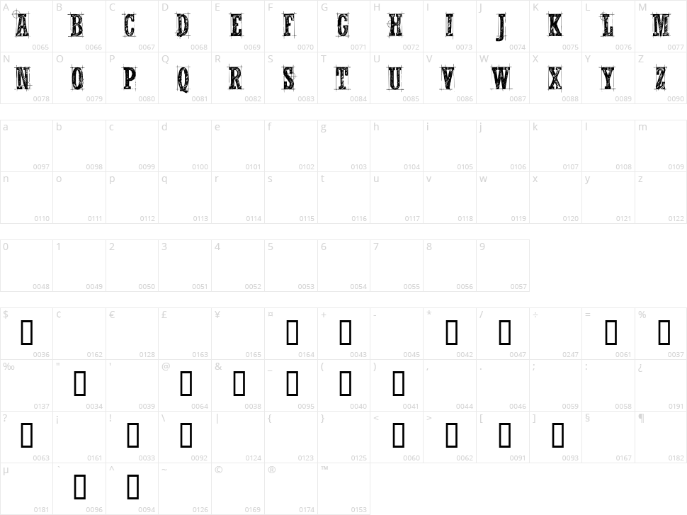 CF Nelson Old Caracters Character Map