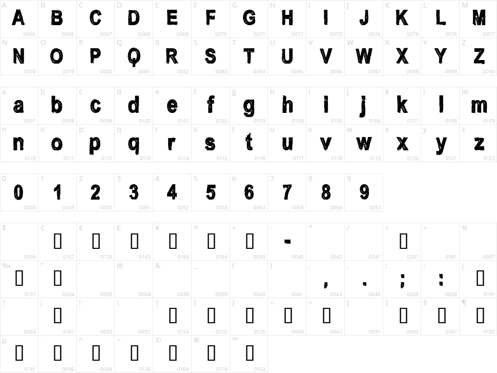CF Nostalgia Character Map