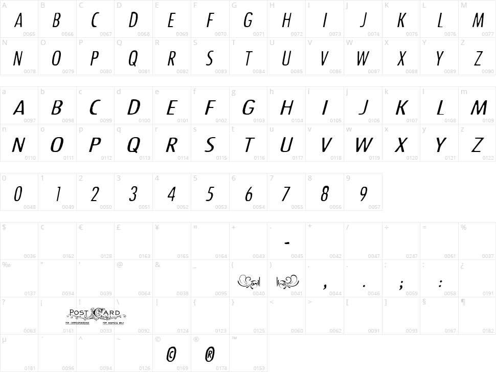 CF Old Photograph Credit Character Map