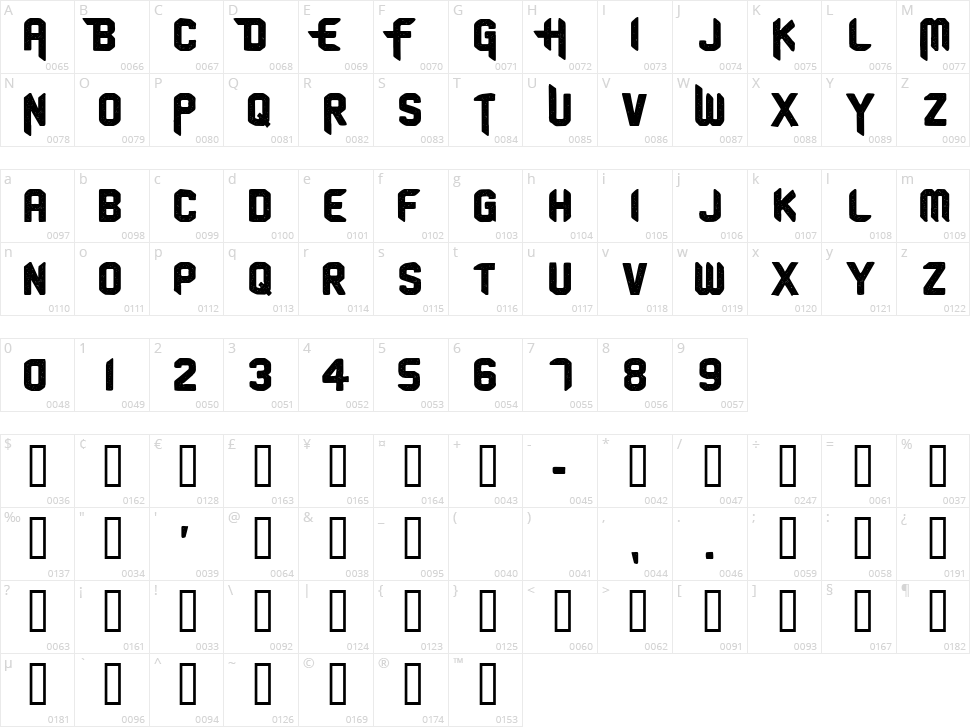 CF Old School Character Map