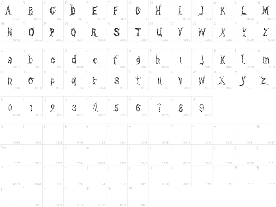 CF One Two Trees Character Map