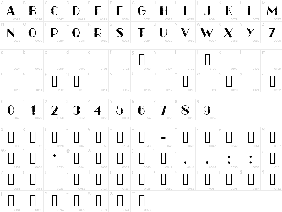 CF Paris Old Style Character Map