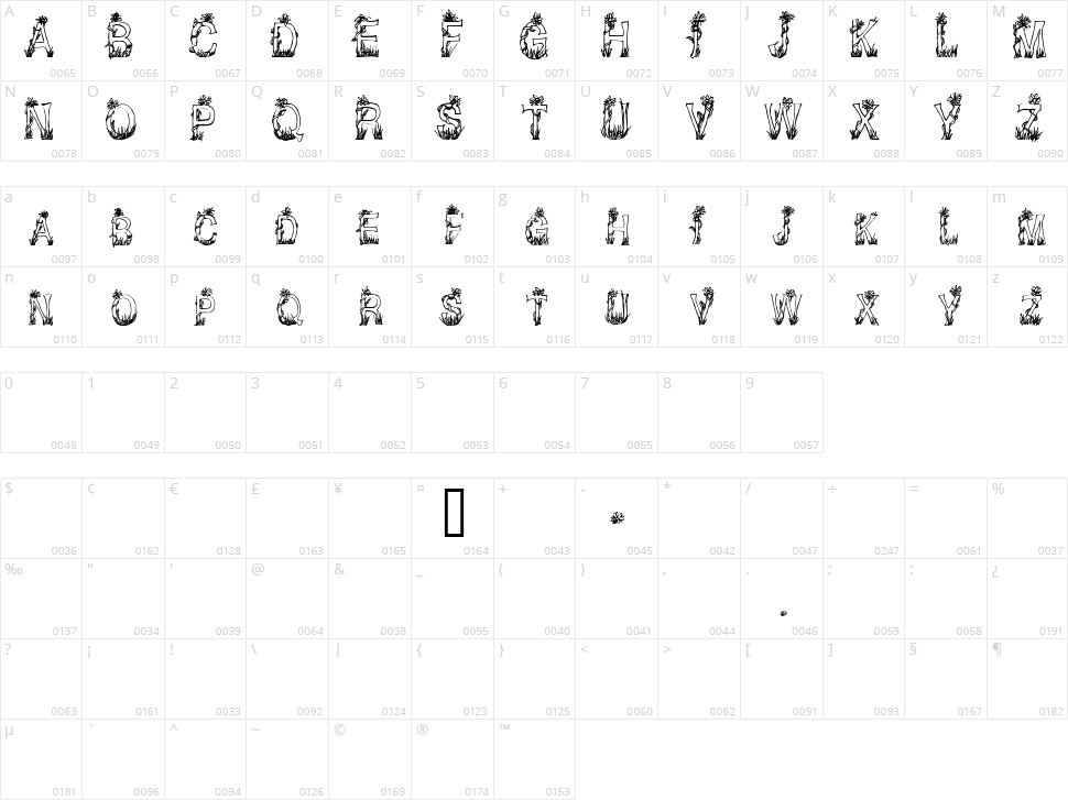 CF Plants and Flowers Character Map