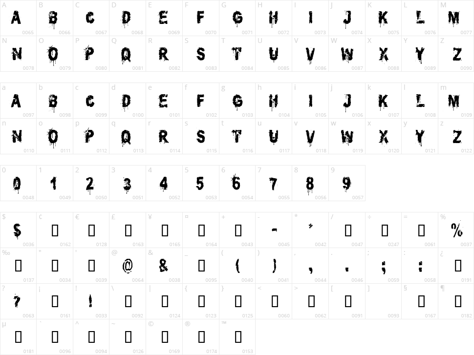 CF Politicians Killers Character Map