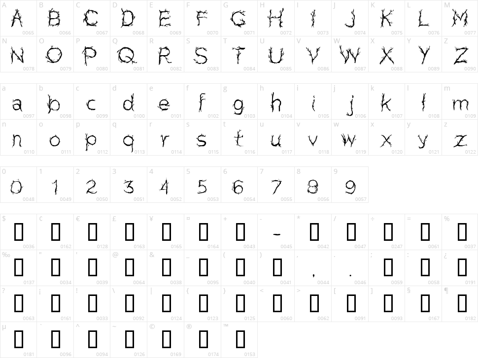 CF Pretty Trees Character Map