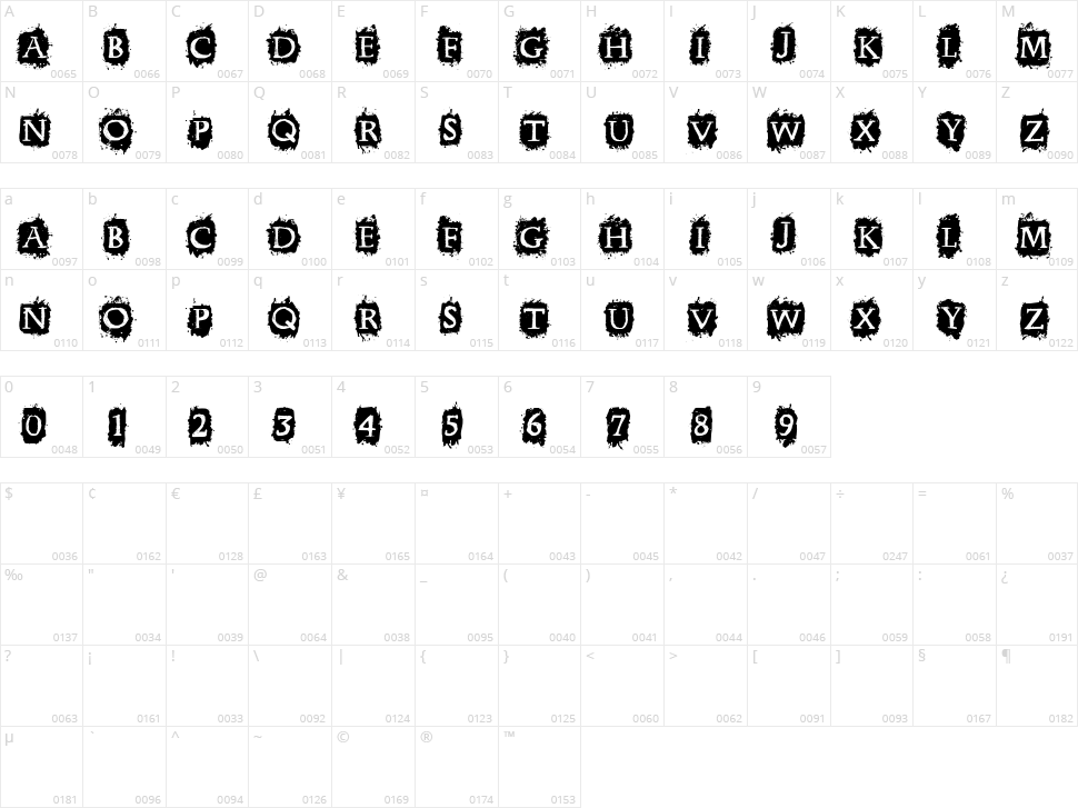 CF Punk Forever Character Map