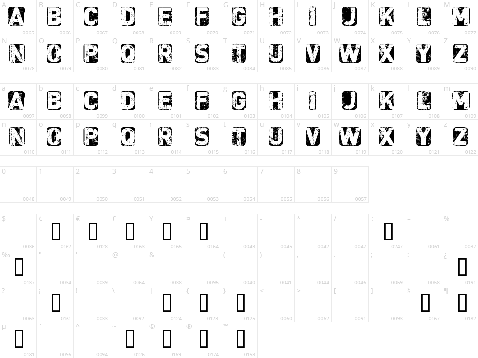 CF Punk is not Dead Character Map