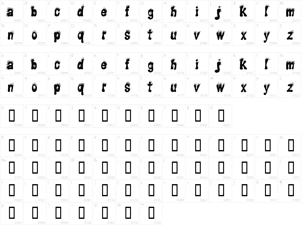 CF Punky Character Map
