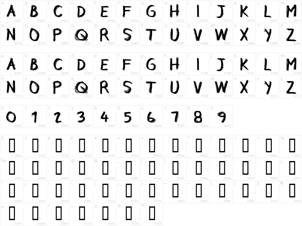CF Rebelle Character Map