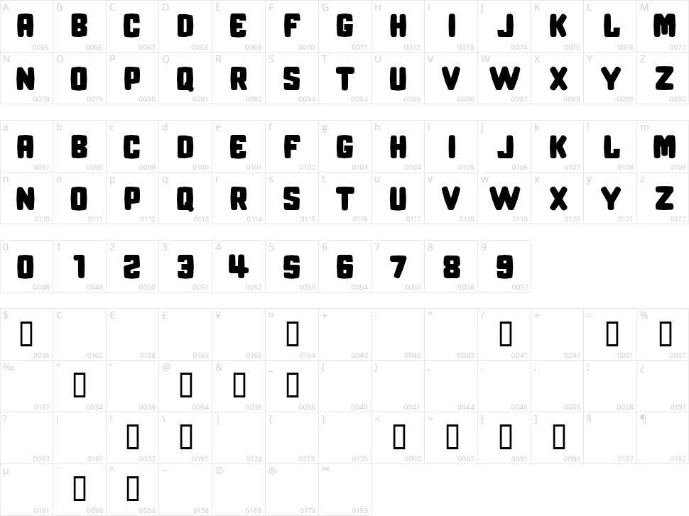 CF Revenge Character Map