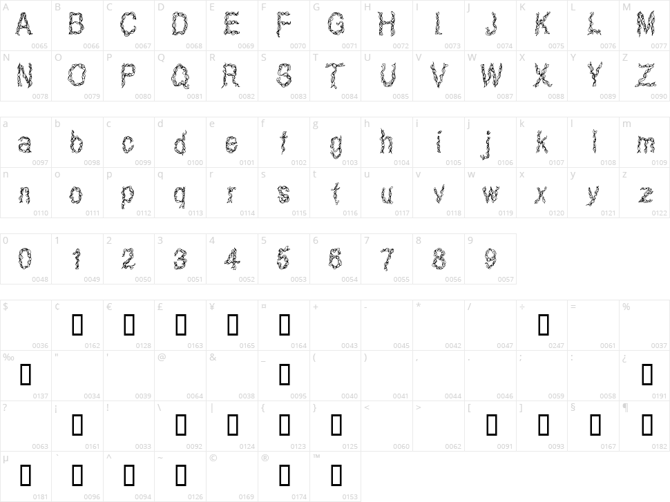 CF Ribbon Character Map