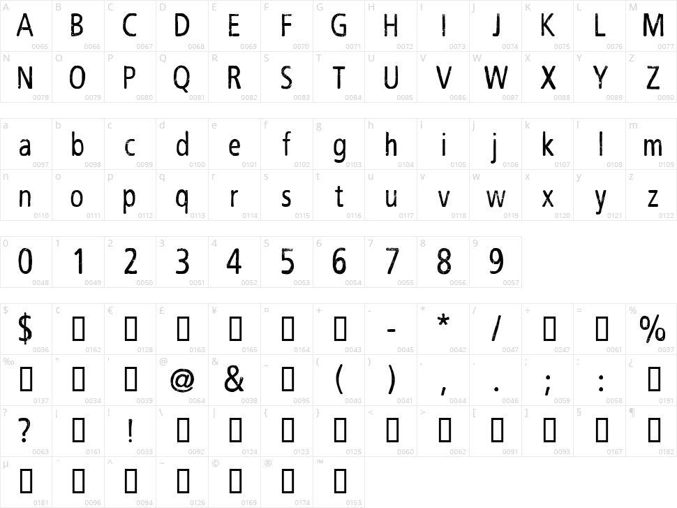 CF Robert Nelson Character Map