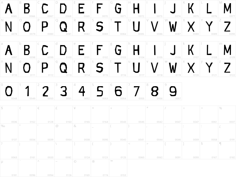 CF Rock Age Character Map
