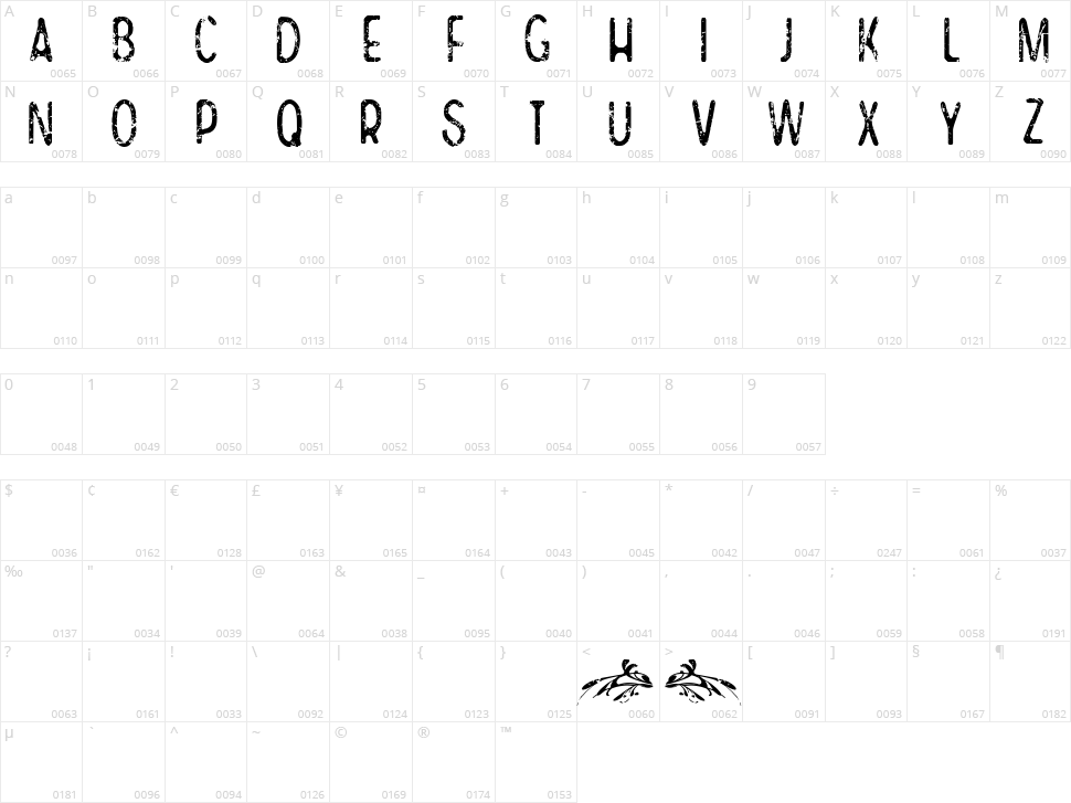 CF Same Old Story Character Map