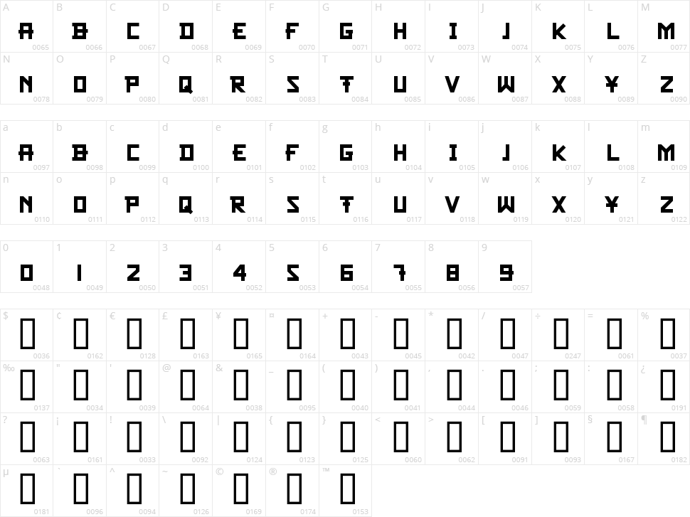 CF Samurai Bob Character Map
