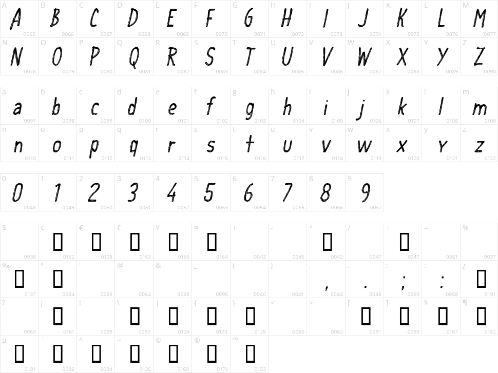 CF School Handwriting Character Map