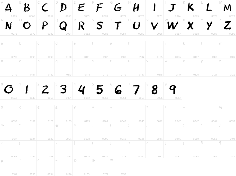 CF School Zone Character Map