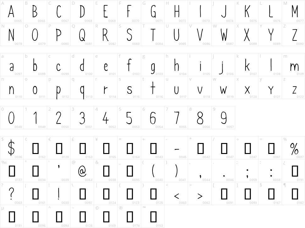 CF Simon Marchessault Character Map