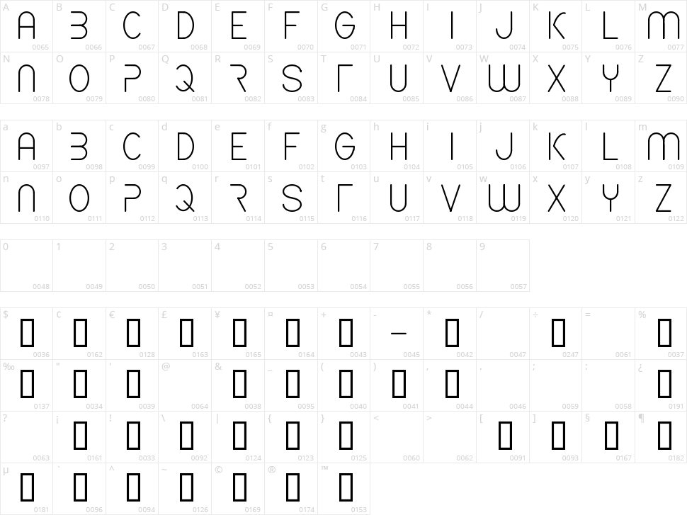 CF Spaceship Character Map