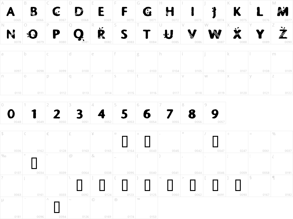 CF Springtime Character Map
