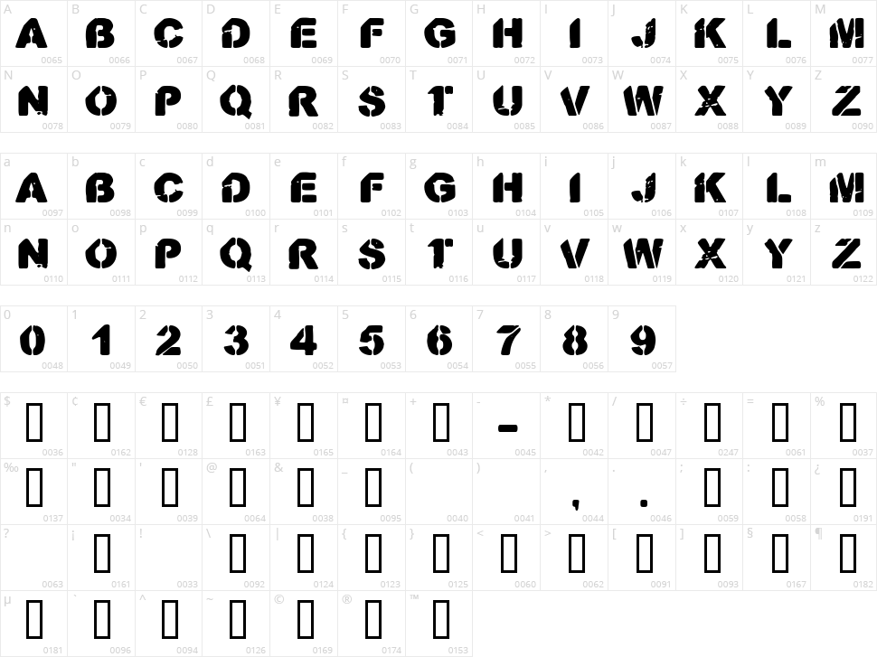 CF Stencil O Rama Stamp Character Map