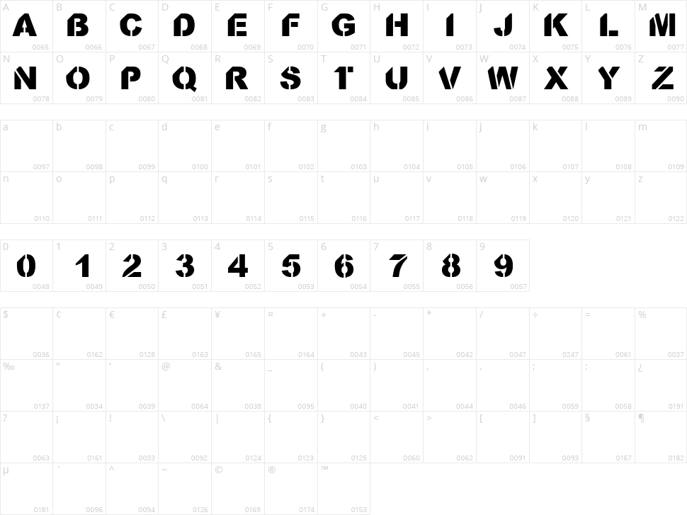 CF Stencil Orama Character Map