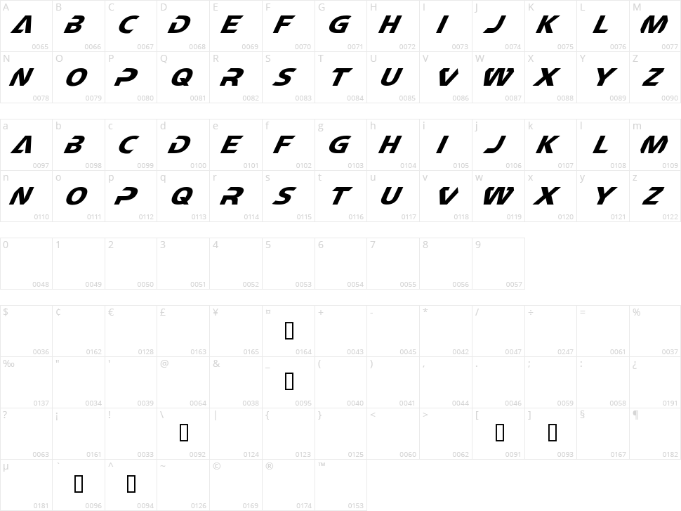 CF TechnoMania Character Map