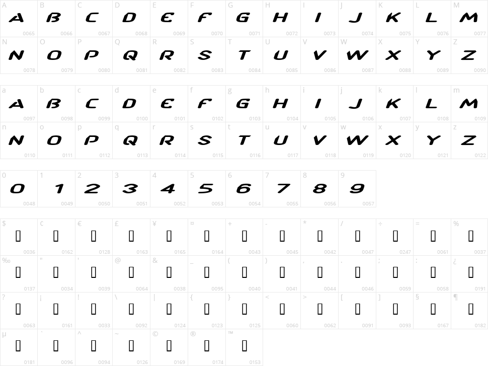 CF TechnoRama Character Map