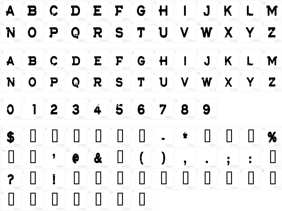 CF The Lost Battalion Character Map