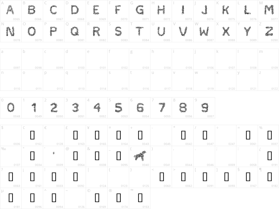 CF TypoCraft Character Map