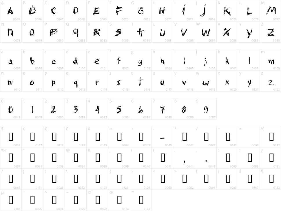 CF White Trash Character Map