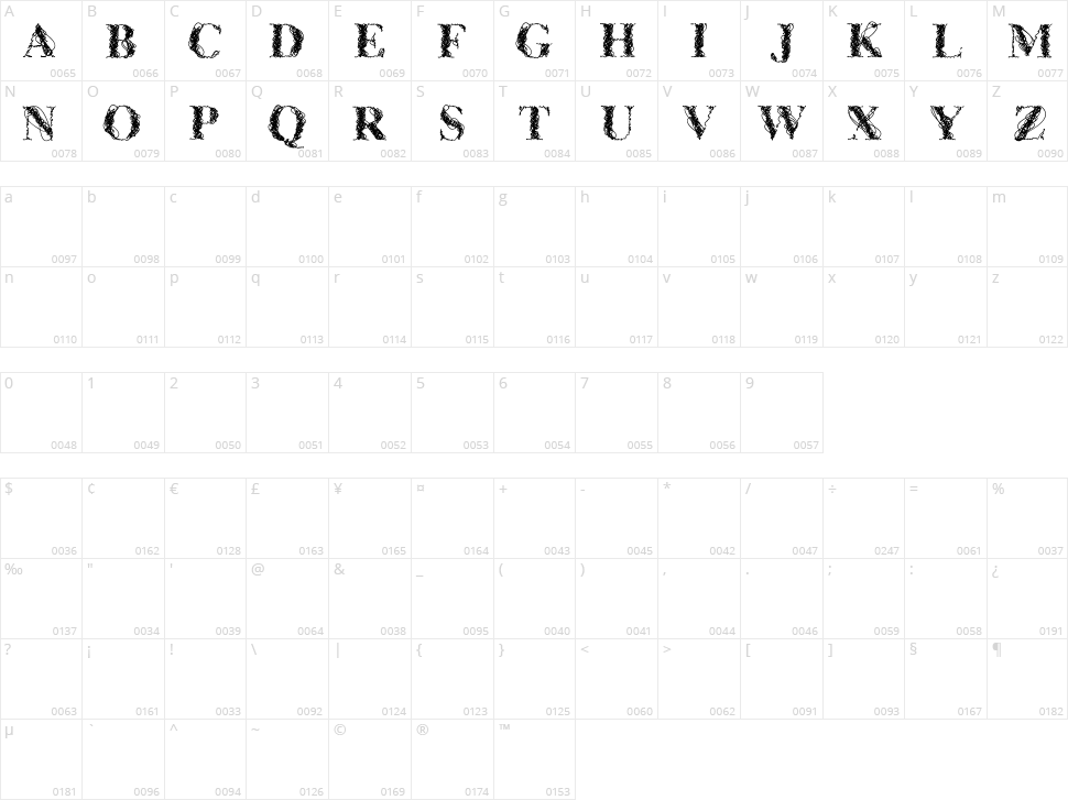 CF WireFrame Character Map
