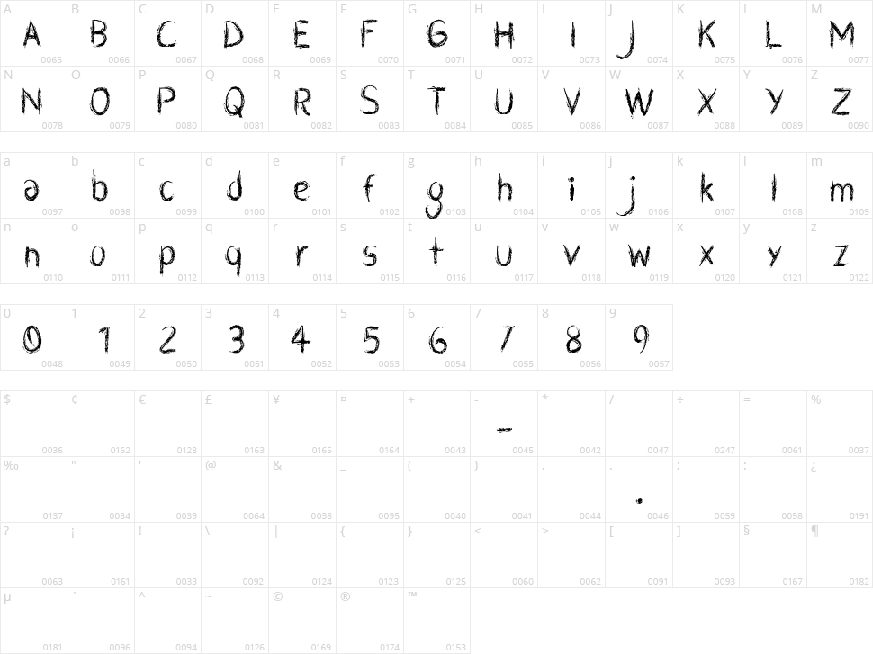 CF Zombie Party Character Map