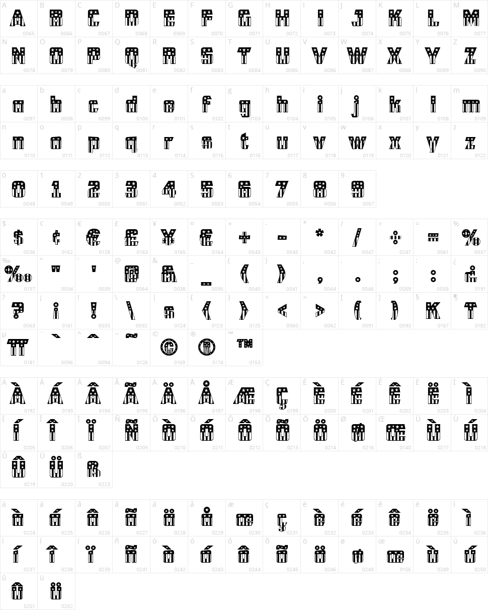 CFB1 American Patriot Character Map