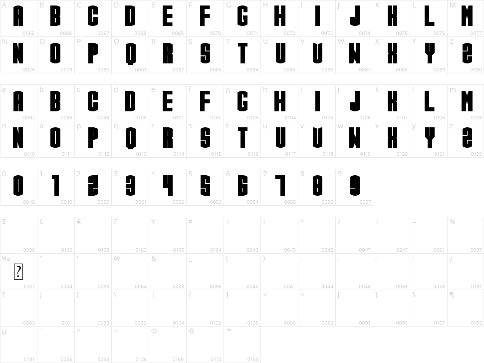 CGF Arch Reactor Character Map