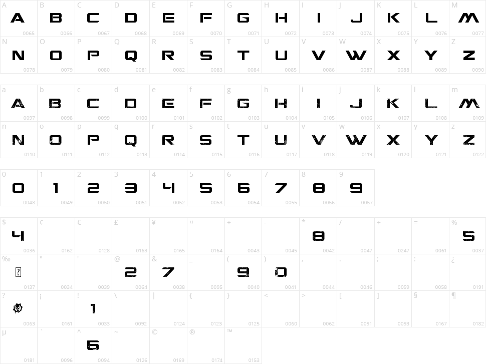 CGF Locust Resistance Character Map