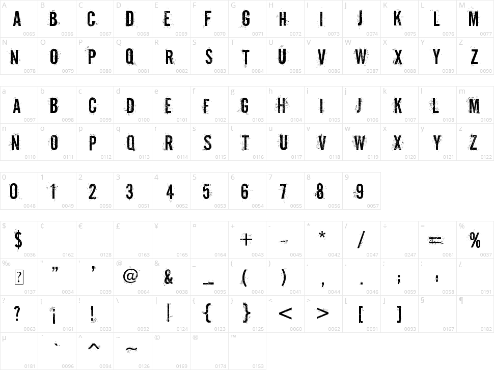 CGF Off-Road Character Map