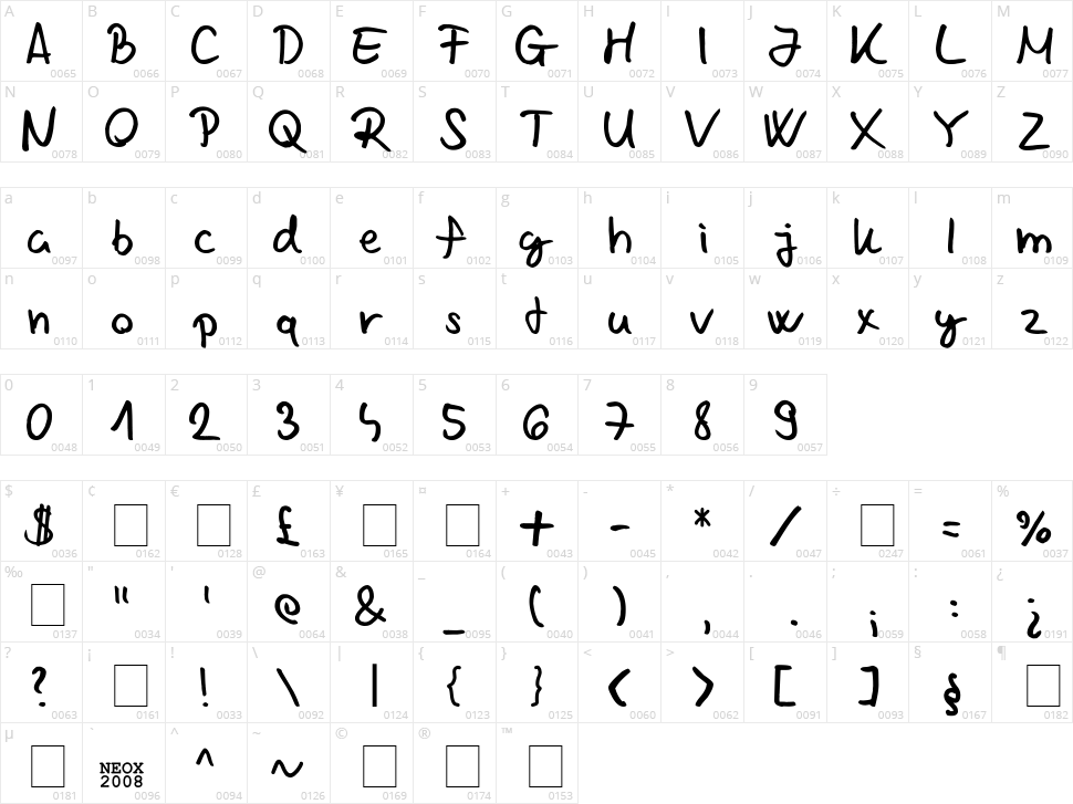 Chabinho 2008 Character Map