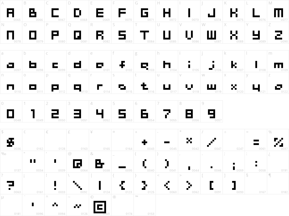 Chainreact Block Boxter Character Map