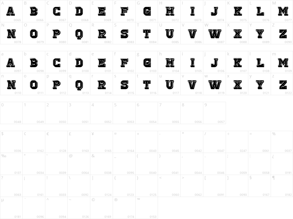 Chains Character Map
