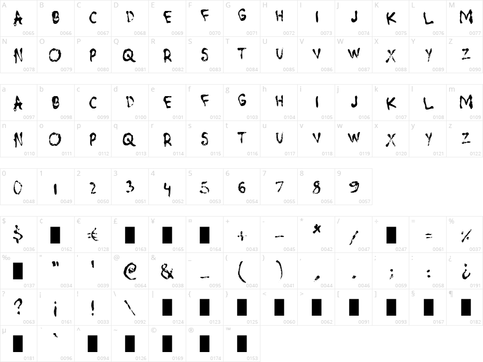 Chainsaw Carnage Character Map