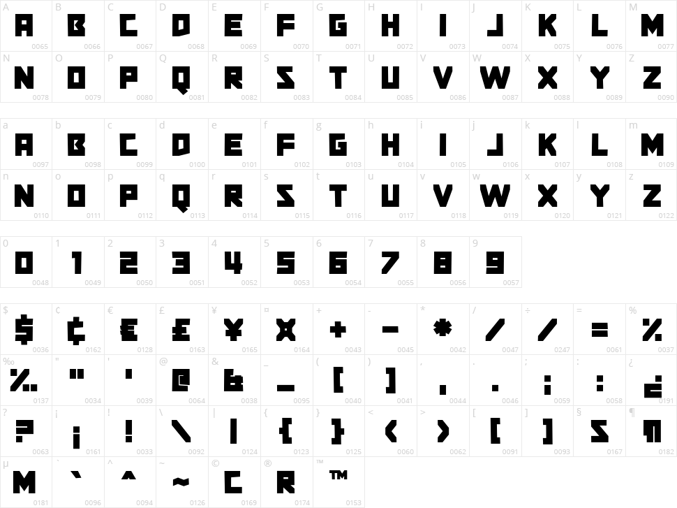 Chainwhacks Character Map