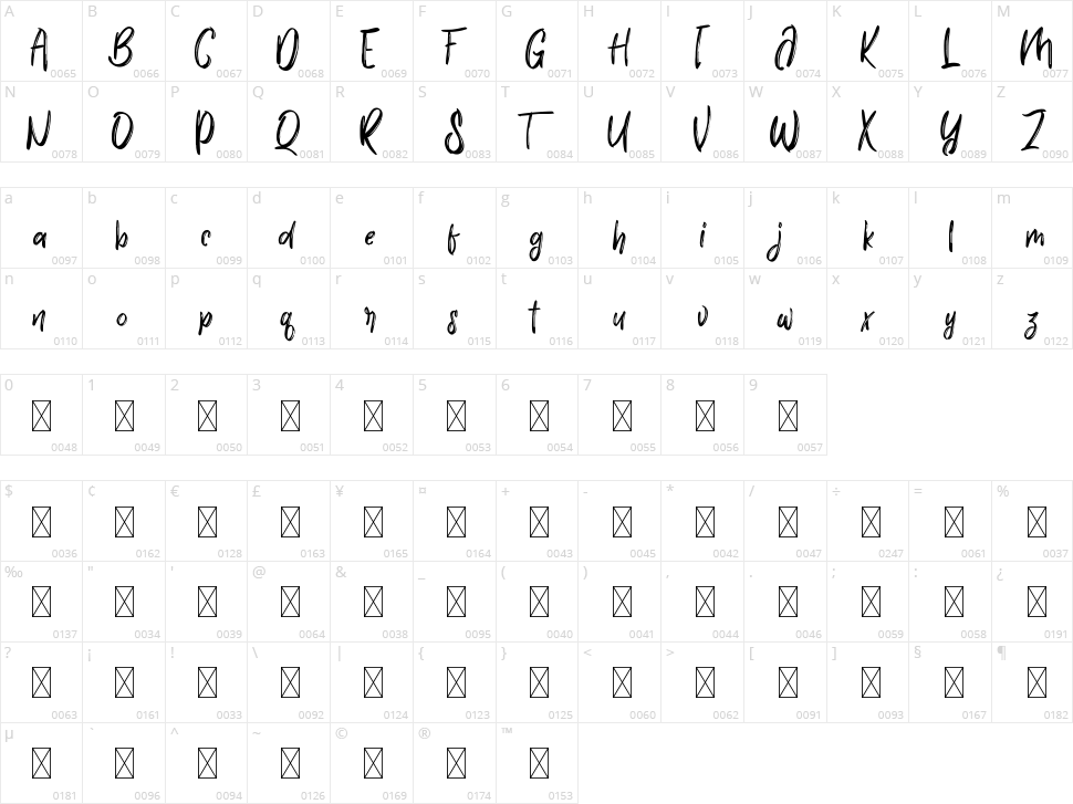 Chairmate Character Map