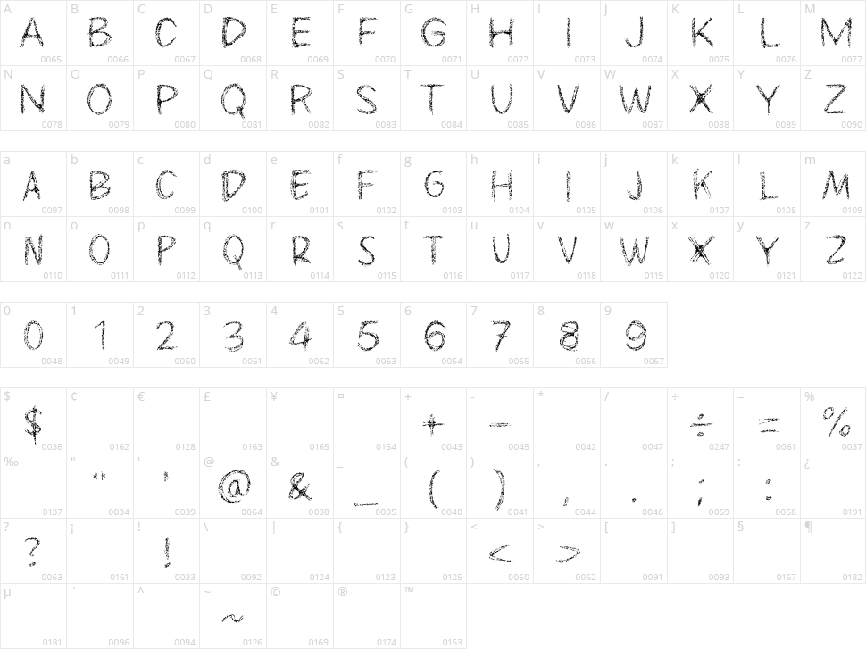 Chalk School Character Map