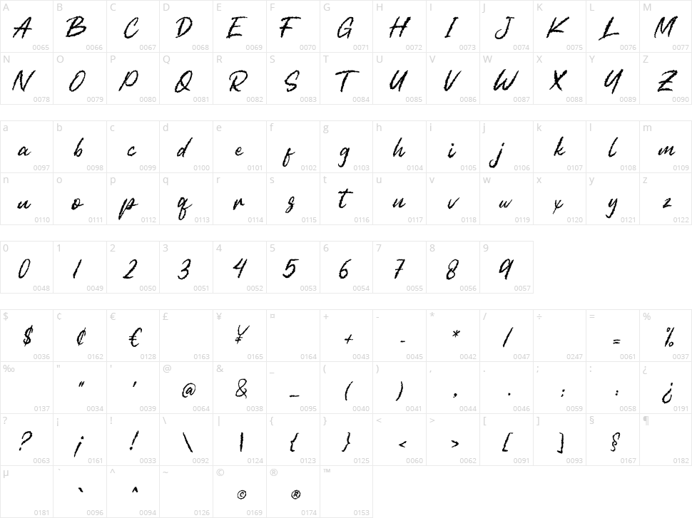 Chalk Talks Character Map