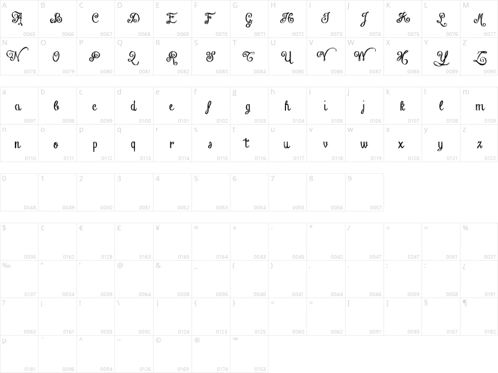 Chalk Hand Lettering Shaded Character Map