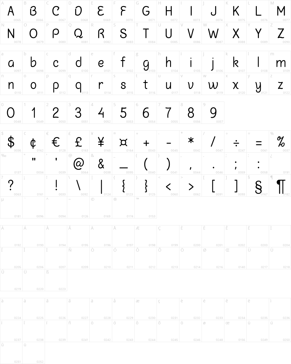 Chalk Marks Character Map