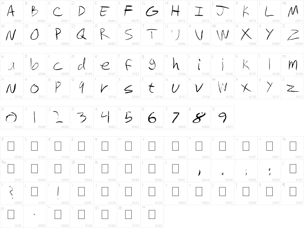 Chalkboard Character Map