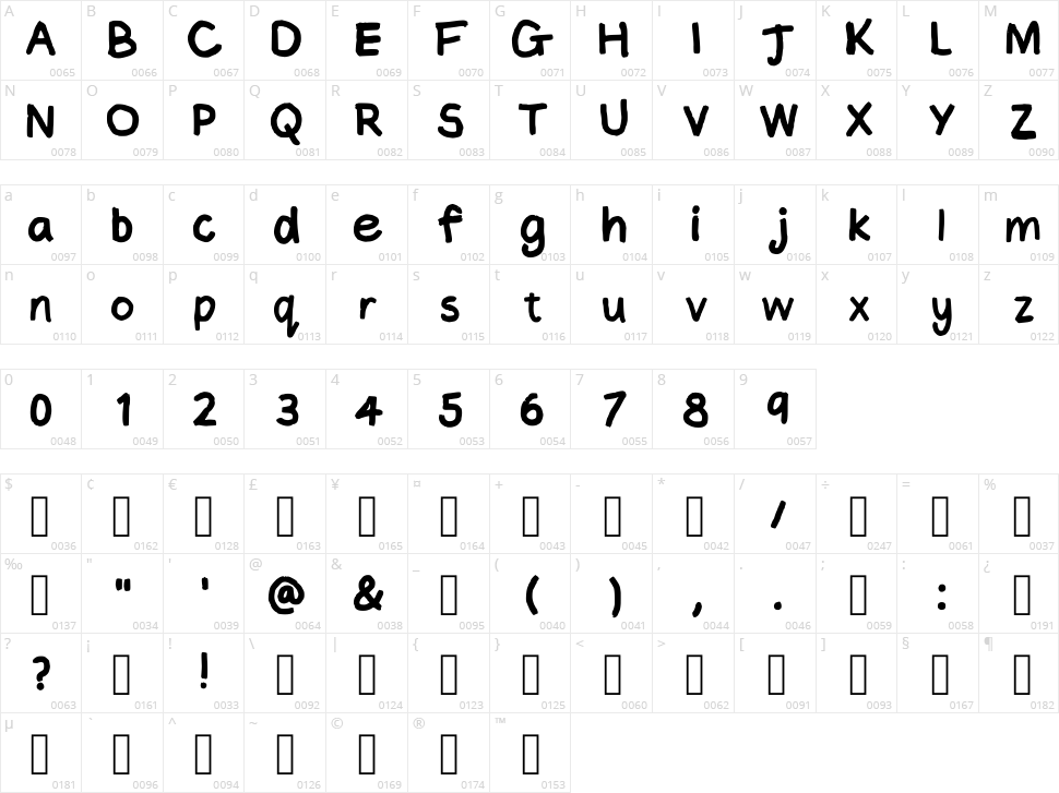 Chalkboard Character Map