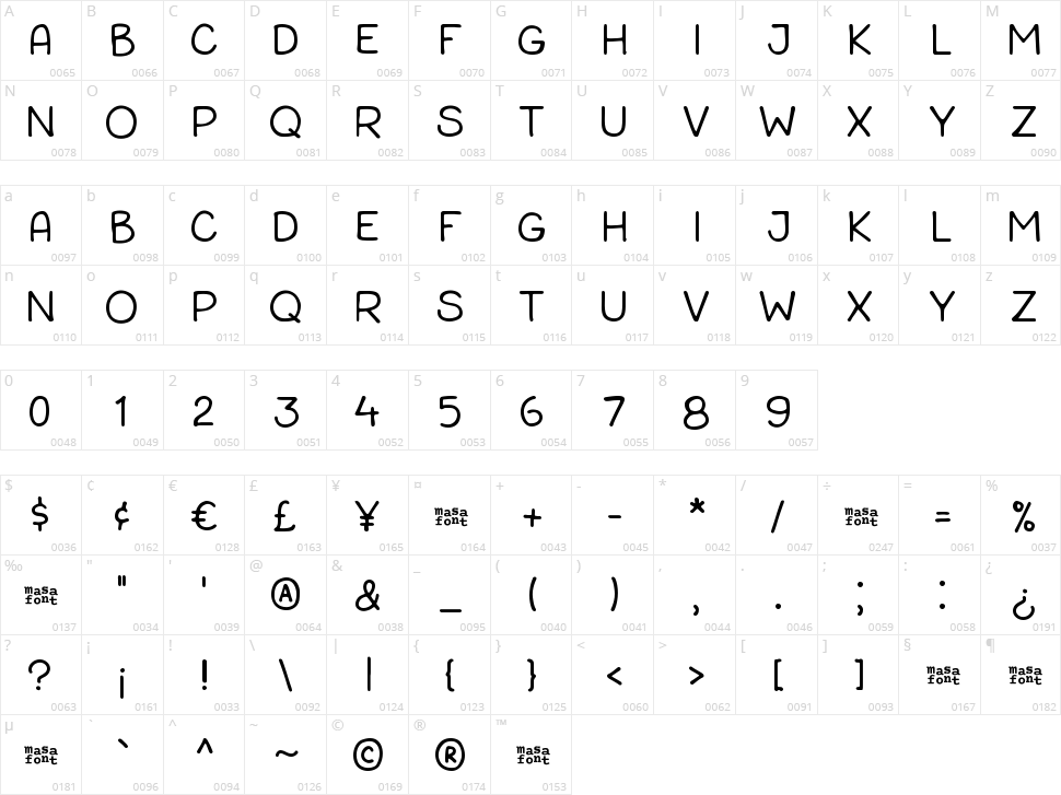 Chalky Chalkboard Character Map